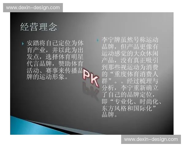 运动品牌代言人的选择与品牌形象塑造的深度分析及其市场影响